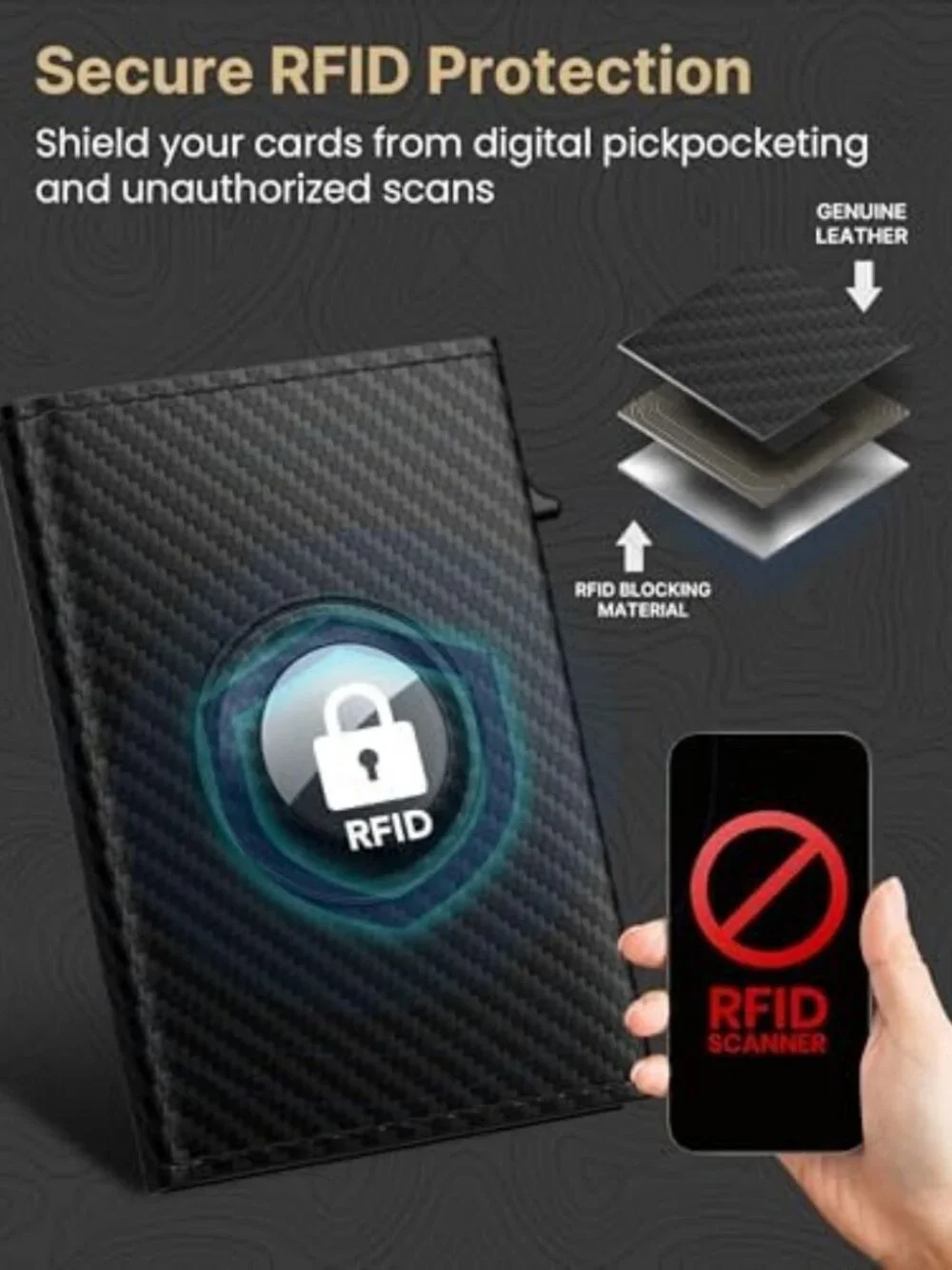 Slim RFID Blocking Wallet for Men | Genuine Leather, 14 Card Capacity, ID